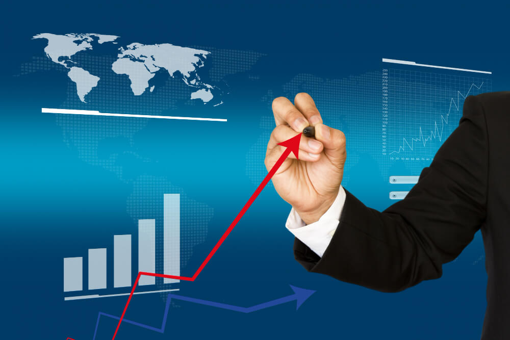 Futures market analysis and trading